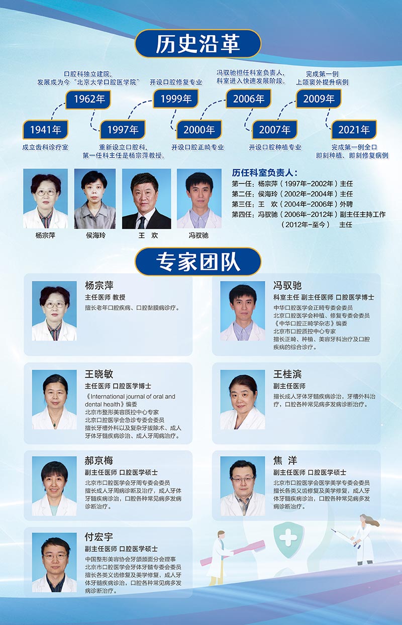 想去北大第一医院口腔科看牙？(图1)